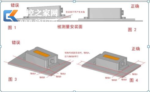 对比图