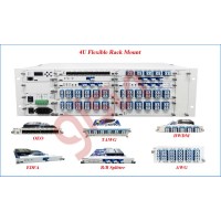 桂林光隆GLSUN OTS3000 光传输保护系统平台