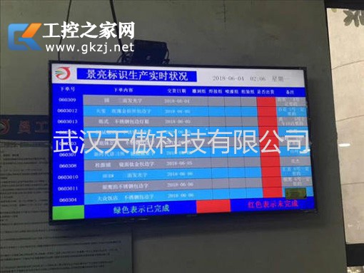 ERP车间液晶显示电子看板简介4-电子看板-液晶生产看板-20200330新闻资讯-武汉天傲科技有限公司