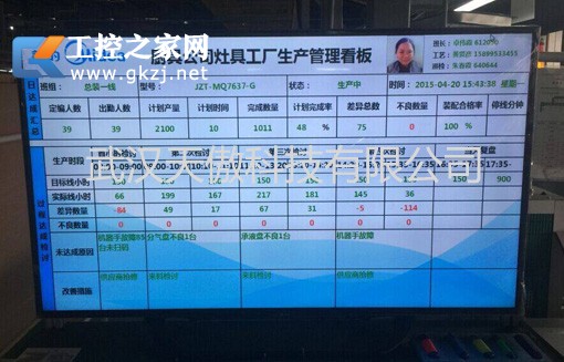 丰田ANDON电子看板安灯系统的选型之2-20200313新闻资讯-武汉天傲科技有限公司