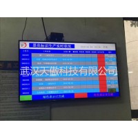 丰田工厂综合生产信息看板系统