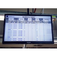 工厂车间综合生产信息看板系统