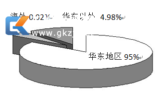 微信截图_20200827163951