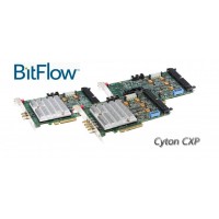 BITFlow进口1-4路 CXP-6图像采集卡