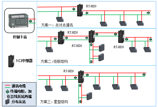 QQ截图HD3-20211217161923